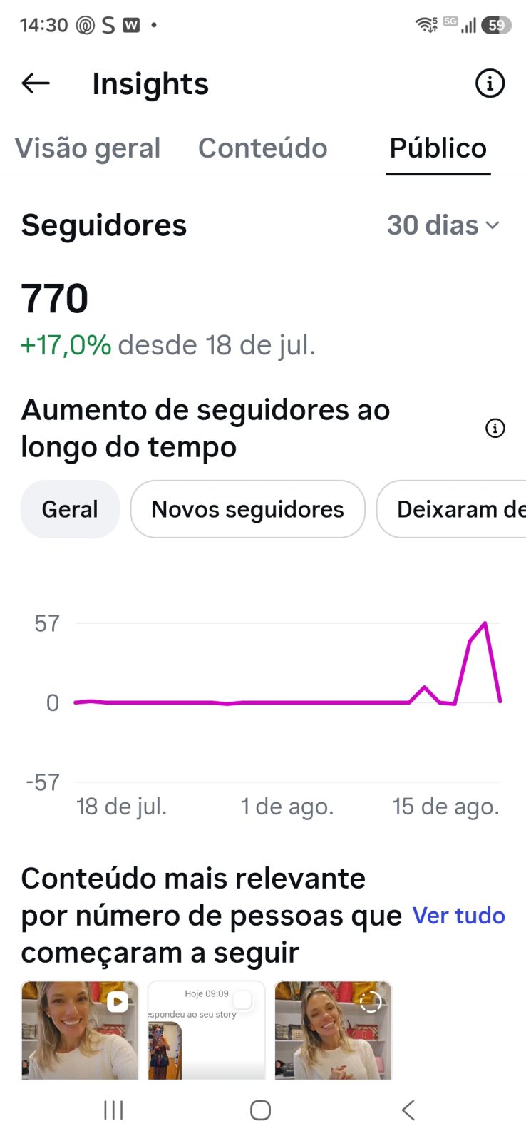 Métrica